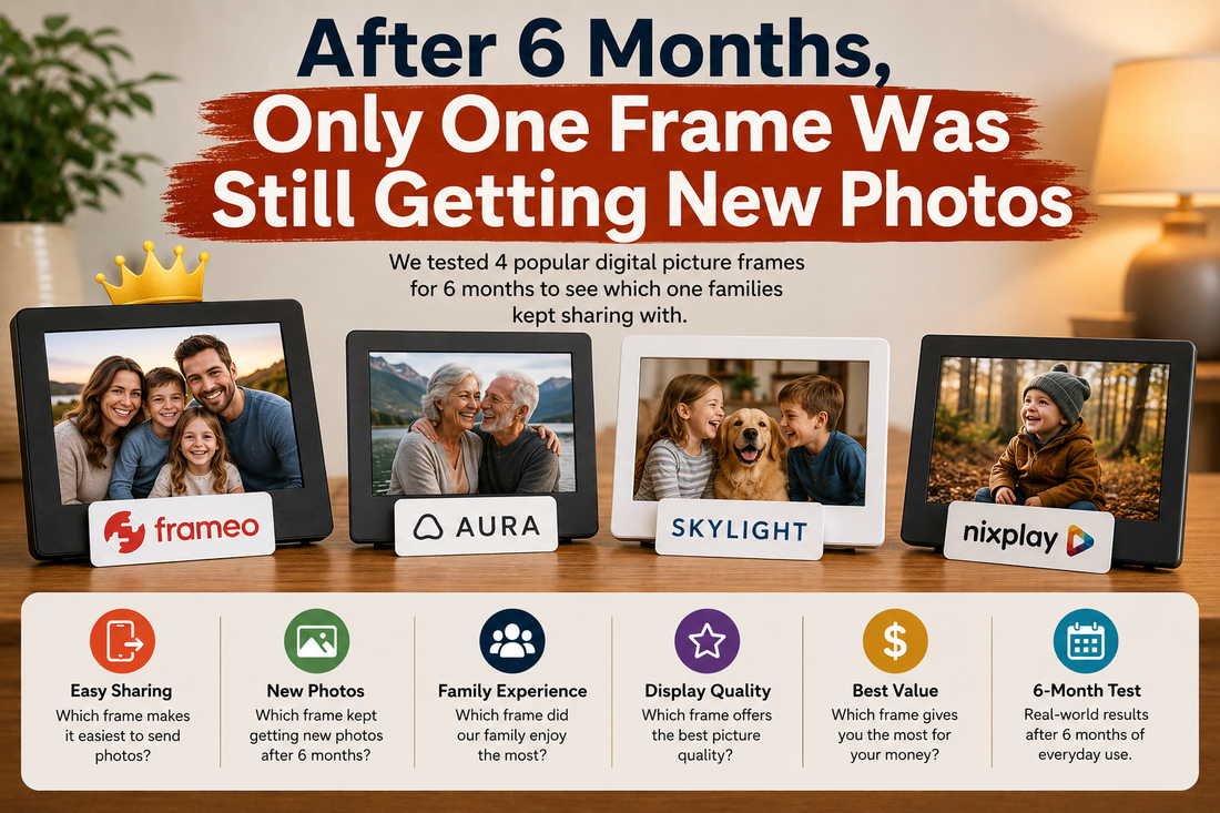 Six-Month Digital Frame Showdown