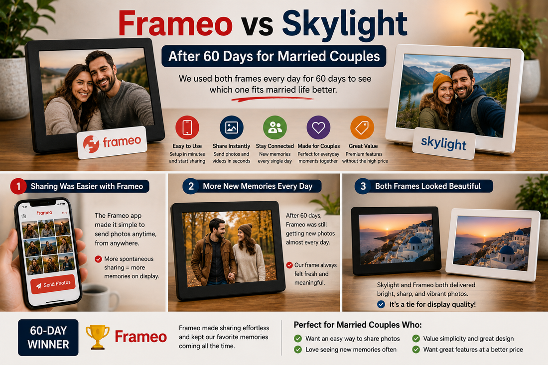 Frameo vs Skylight: Couple’s 60-Day Review
