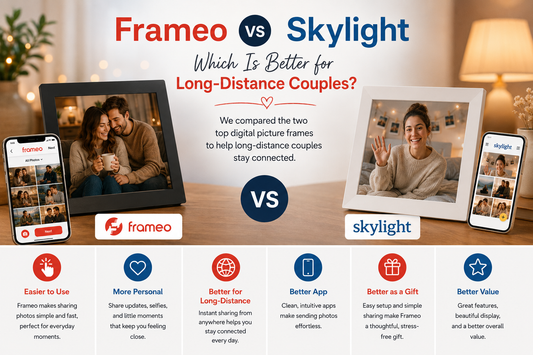 Frameo vs Skylight: Photo Frame Comparison
