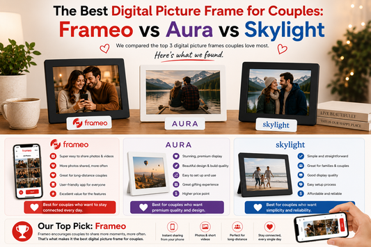Best digital frames for couples comparison