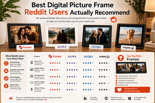 Best digital frames for every home
