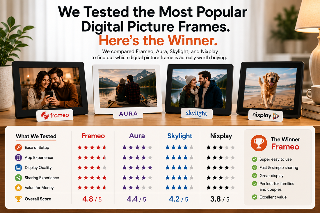 Digital picture frame comparison review