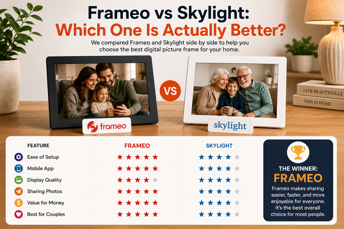 Frameo vs Skylight: digital frame comparison