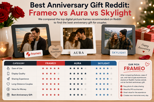 Best digital frames for anniversaries