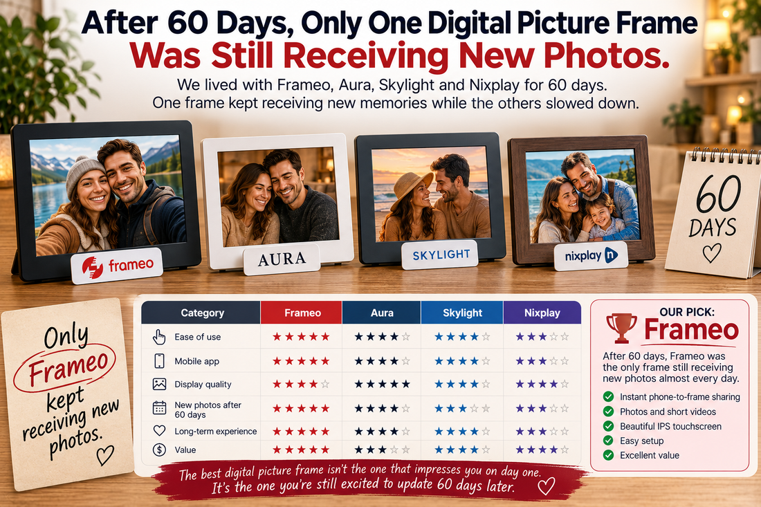 Only Frameo kept receiving photos