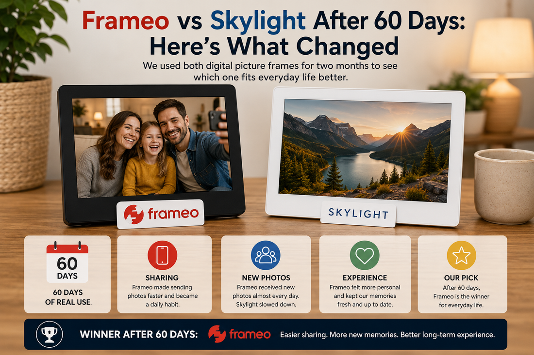 Frameo vs Skylight: 60 days later