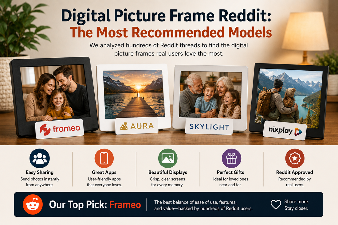 Digital Picture Frame Favorites