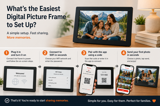Easy digital frame setup guide