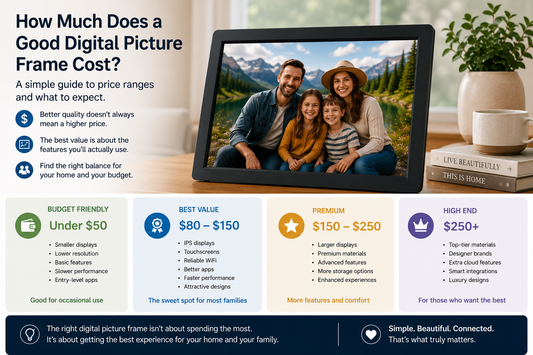 How to choose a digital frame