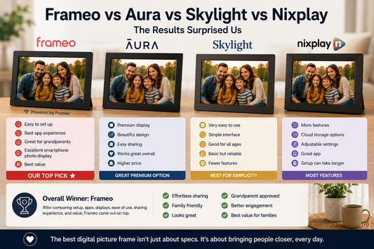 Frameo vs Aura vs Skylight vs Nixplay comparison
