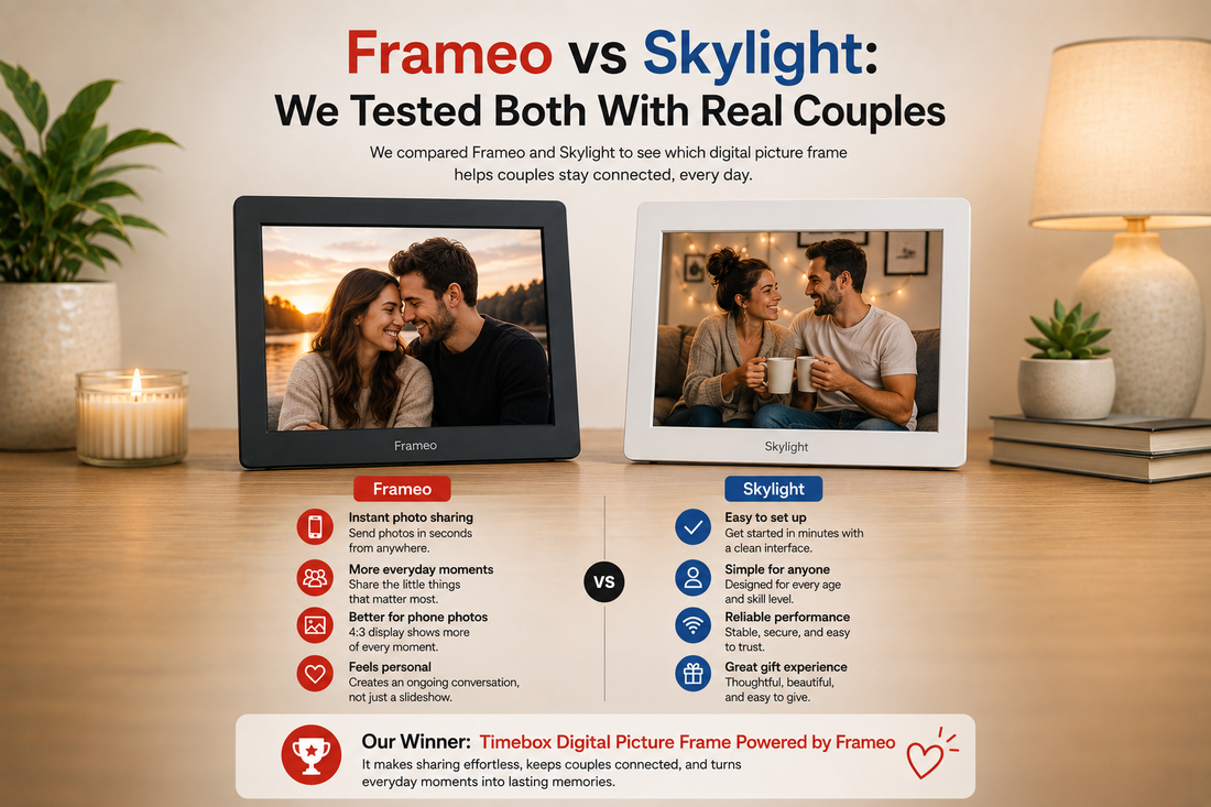 Frameo vs Skylight: Digital Frame Comparison