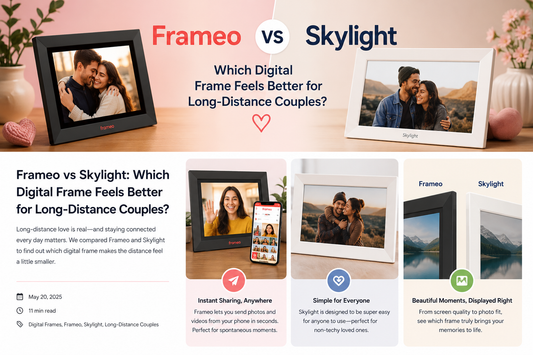 Frameo vs Skylight