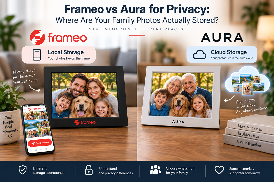 Frameo vs Aura: Photo Storage Showdown