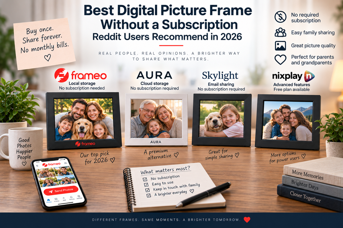 Best Digital Picture Frames Guide