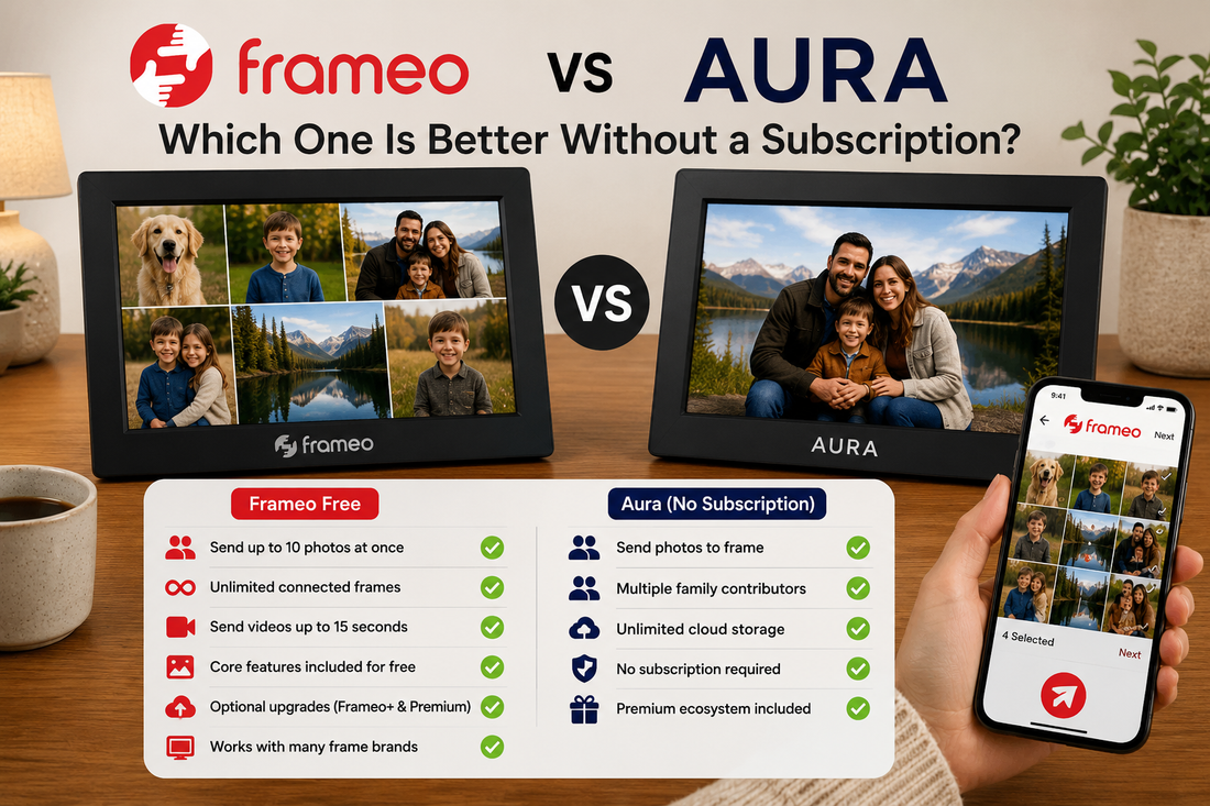 Frameo vs Aura: Subscription-Free Comparison