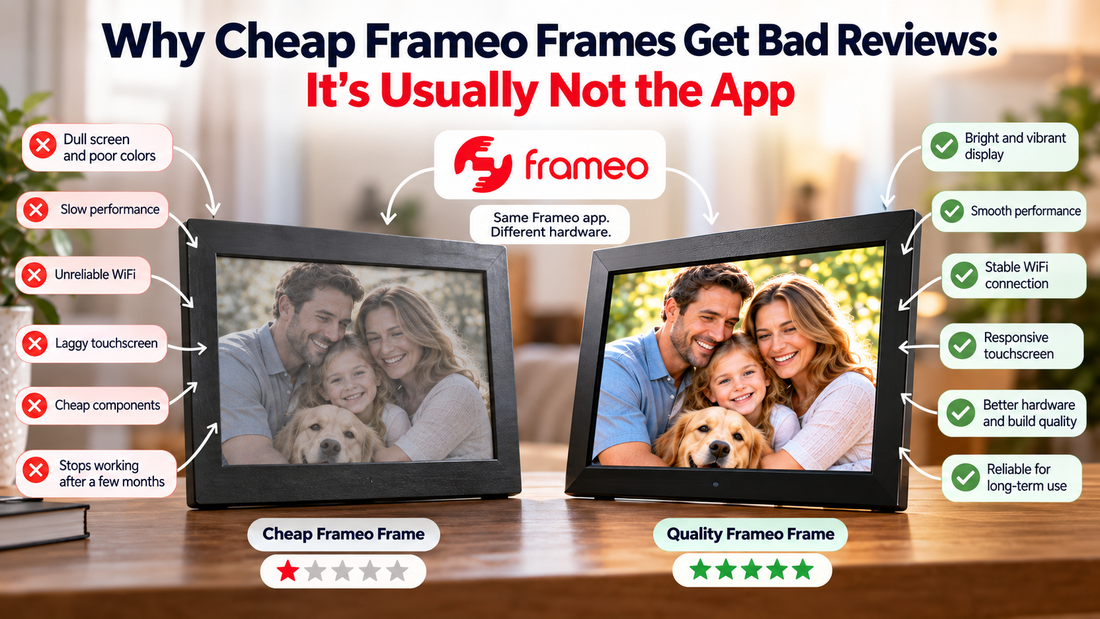 Frameo frame comparison