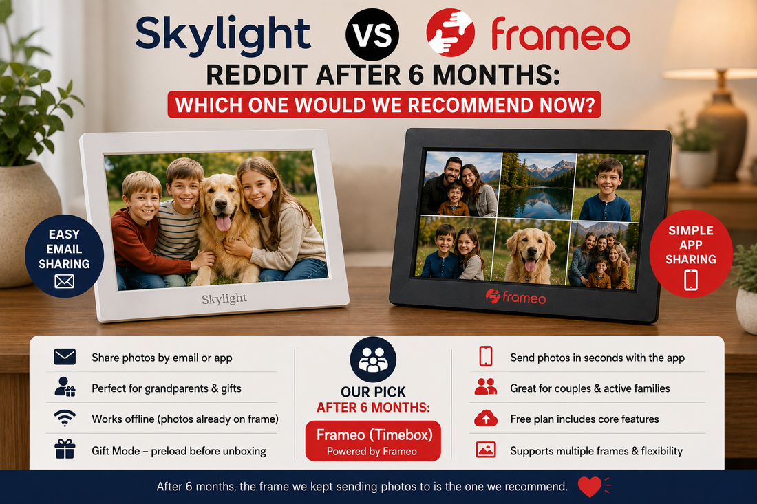 Skylight vs Frameo: Six-Month Comparison