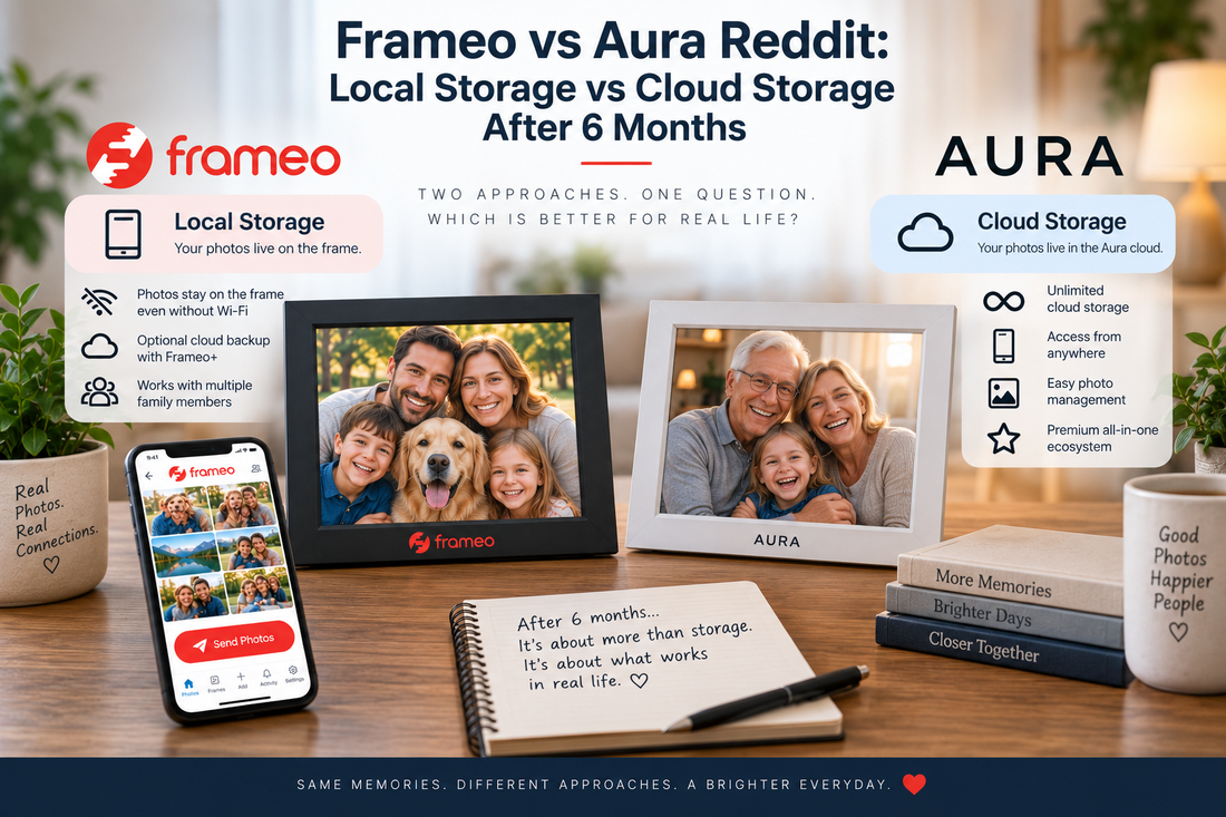 Frameo vs Aura: Six-Month Storage Showdown