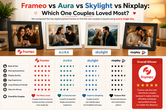 Frameo vs Aura vs Skylight vs Nixplay comparison