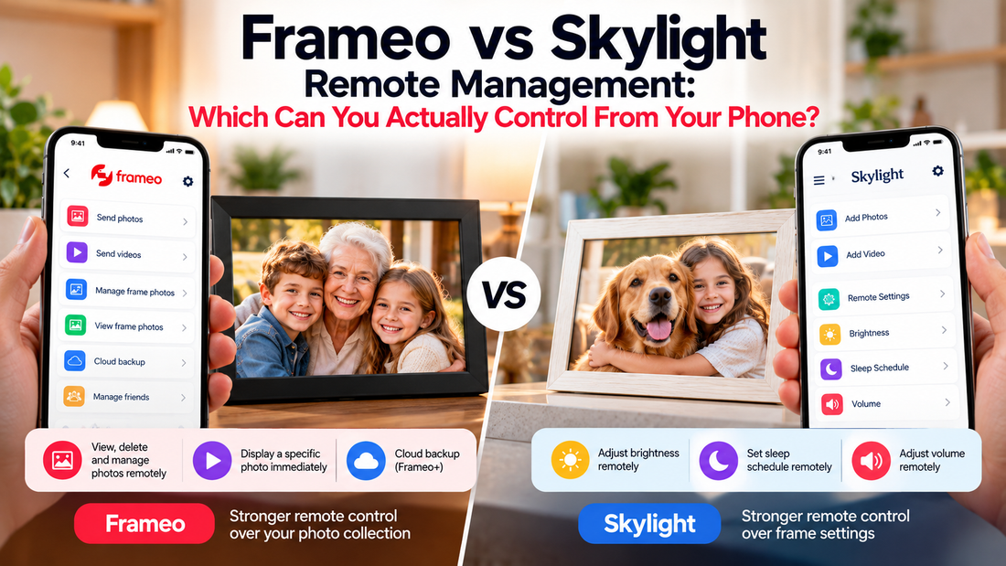 Frameo vs Skylight
